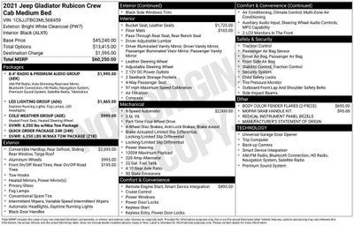2021 Jeep Gladiator Rubicon 4X4