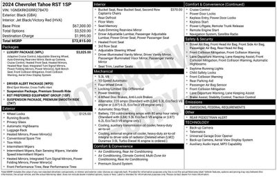2024 Chevrolet Tahoe RST