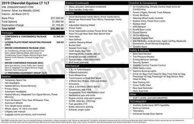 2019 Chevrolet Equinox LT