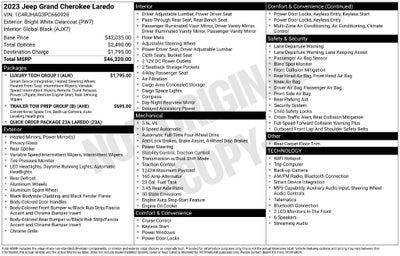 2023 Jeep Grand Cherokee Laredo 4x4