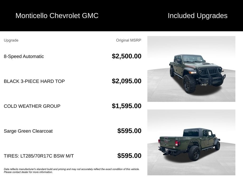 2023 Jeep Gladiator Mojave 4x4
