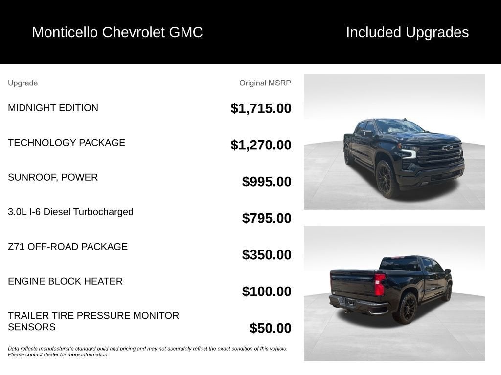 2024 Chevrolet Silverado 1500 High Country