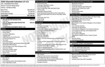 2026 Chevrolet Suburban LS