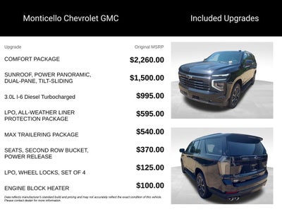 2026 Chevrolet Tahoe RST