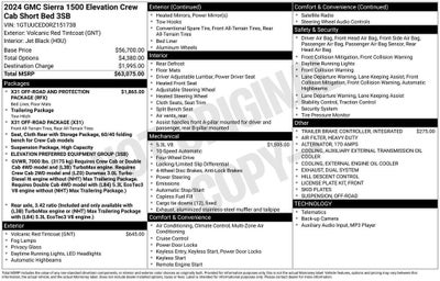2024 GMC Sierra 1500 Elevation