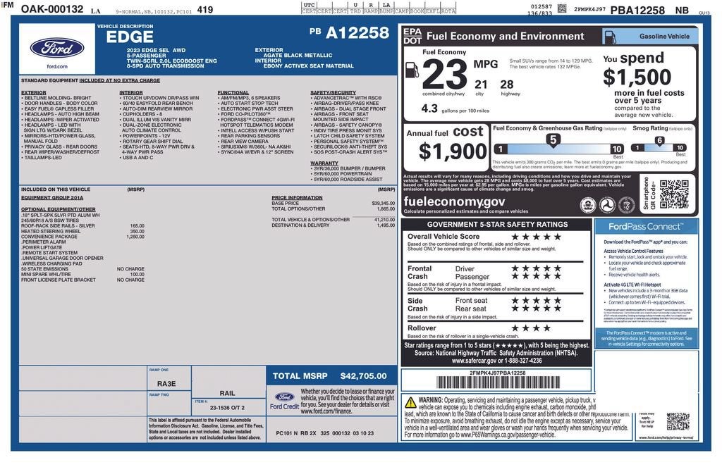 2023 Ford Edge SEL