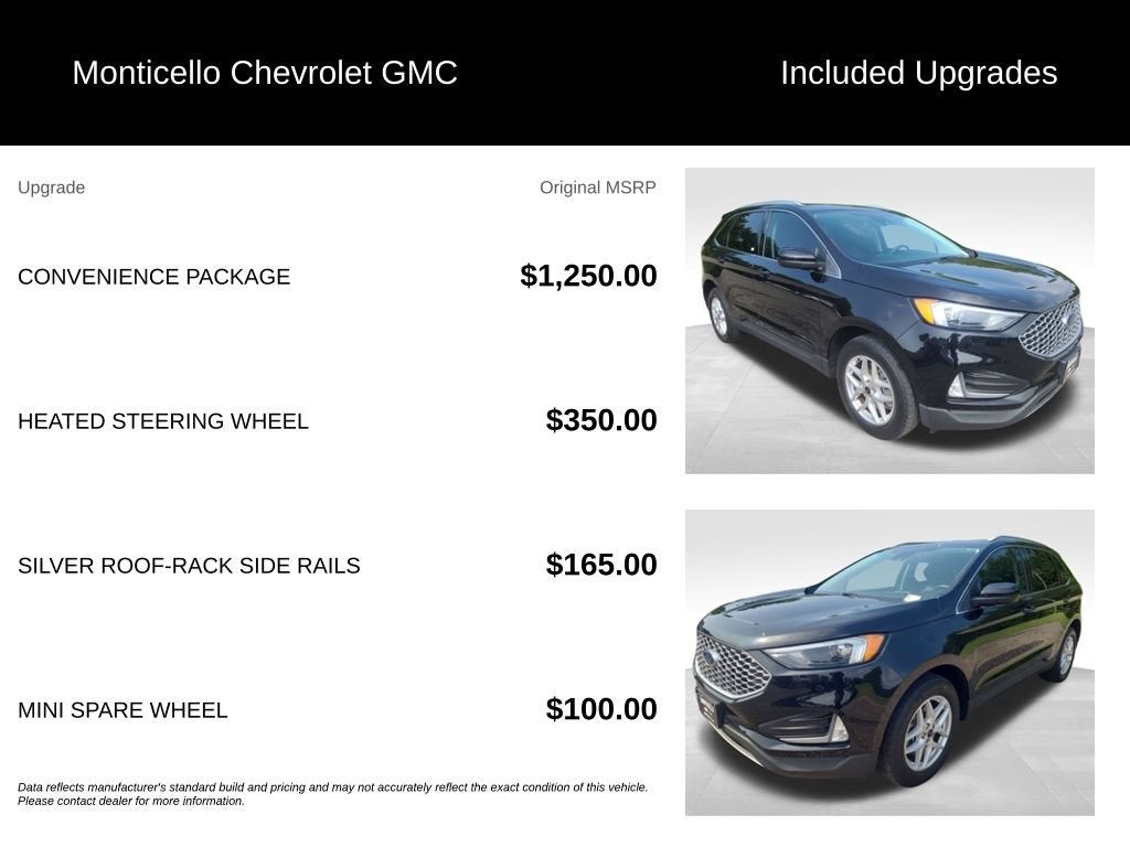2023 Ford Edge SEL