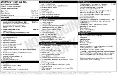 2024 GMC Terrain SLE