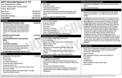 2027 Chevrolet Equinox LT