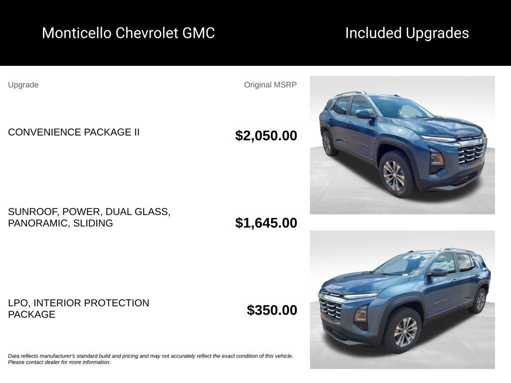 2027 Chevrolet Equinox LT