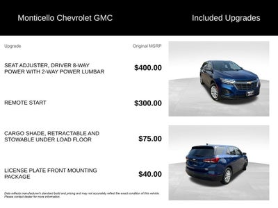 2022 Chevrolet Equinox LS