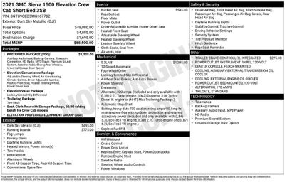 2021 GMC Sierra 1500 Elevation