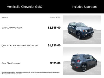 2023 Jeep Renegade Upland 4x4