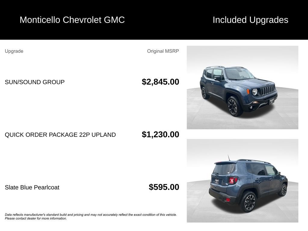 2023 Jeep Renegade Upland 4x4